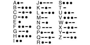 Image of the morse code alphabet
